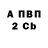 ТГК концентрат QverTal